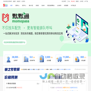 上海浦东新区康信小额贷款有限公司