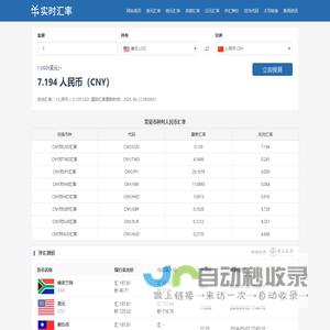 美元兑人民币汇率_美元欧元英镑最新外汇牌价_汇时网
