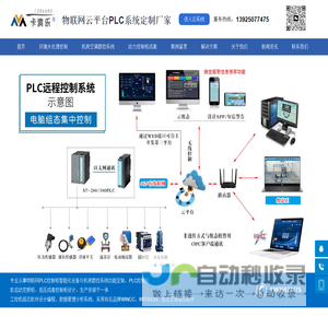低压成套控制柜_远程PLC控制系统_LCU变频柜-广州卡乐智能科技有限公司-